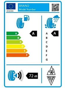 Cambio di etichettatura dei pneus