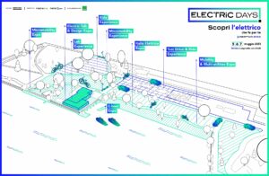 Electric Days 2023: la transizione ecologica