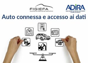 FIGIEFA presenta il quadro dei dati delle auto connesse