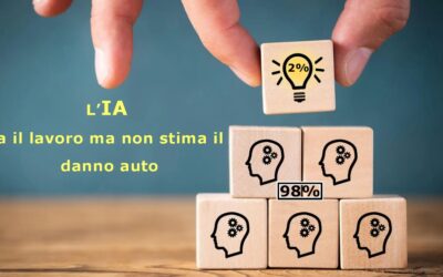 L’IA generativa e l’assicurazione